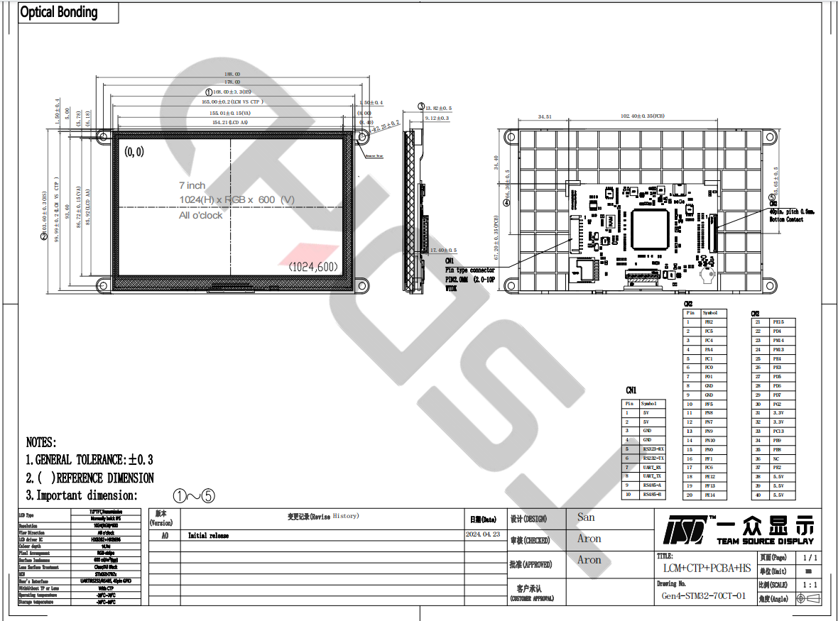 Gen4-smart display module