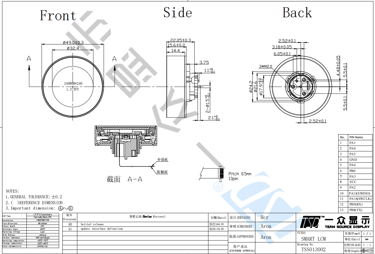 smart knob display