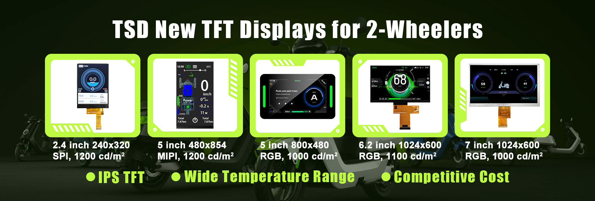 2 wheel displays