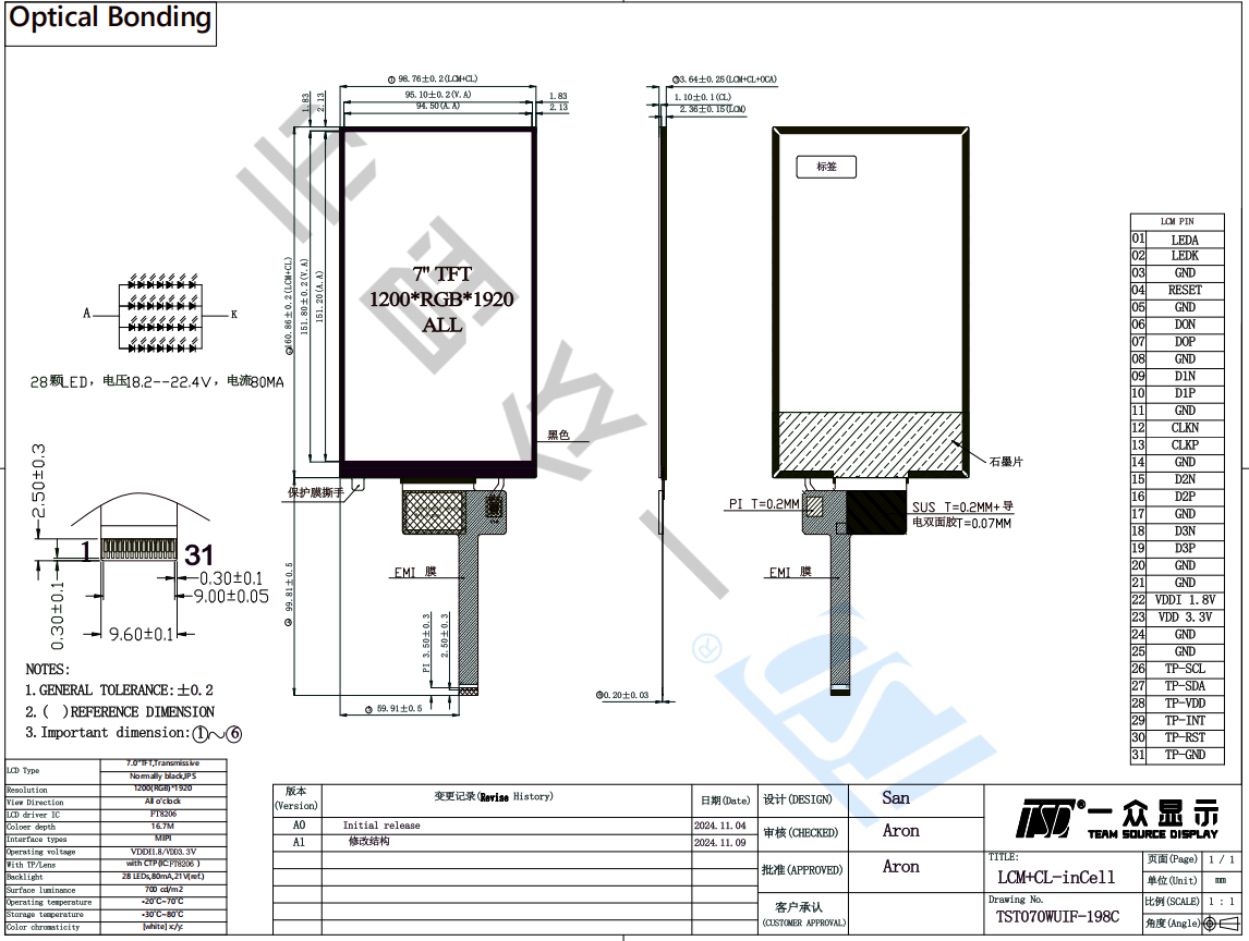 7 inch incell display