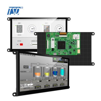 TSD Gen5 smart display 7 Inch 1024x600 resolution IPS TFT LCD with CAN BUS interface